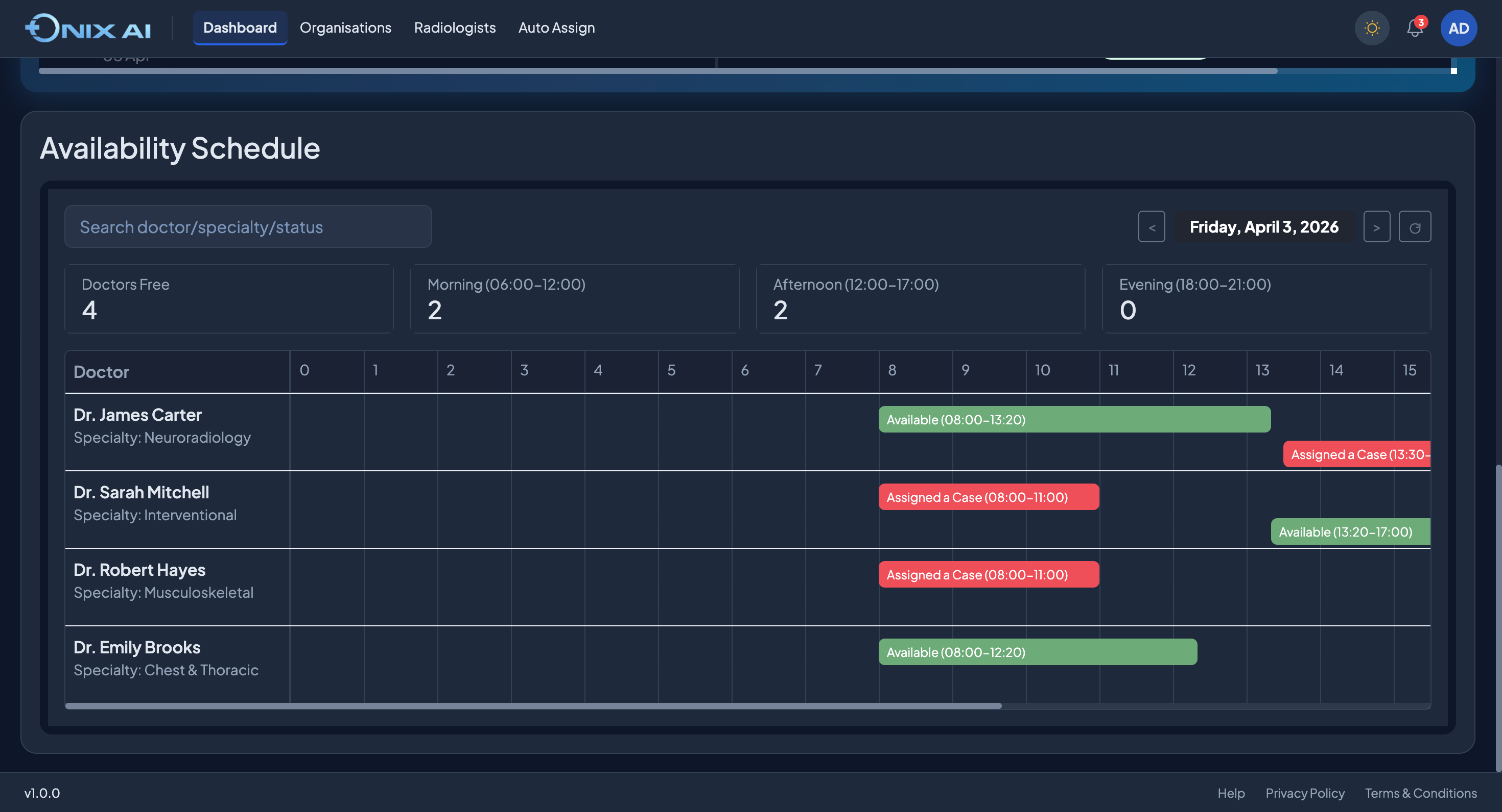Admin panel &mdash; doctor availability & case scheduling